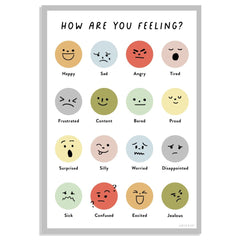 Feelings Wall Decal Chart - Arlo & Co