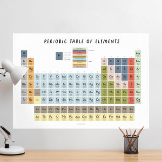 Periodic Table Wall Decal - Arlo & Co