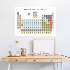 Periodic Table Wall Decal - Arlo & Co