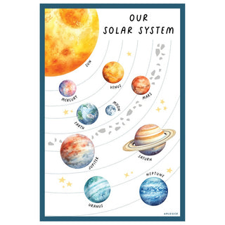 Solar System Wall Decal - Arlo & Co