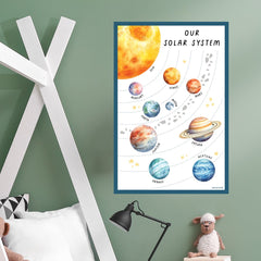 Solar System Wall Decal - Arlo & Co